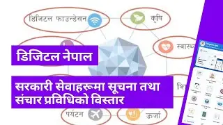 ICT Day 2021 - सरकारी सेवाहरूमा सूचना तथा संचार प्रविधिको विस्तार - Digital Nepal - Nagarik App
