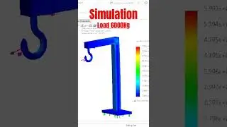 Static simulation force 6000kg 