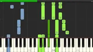 Sade - Smooth Operator - Piano Cover Tutorials - Backing Track