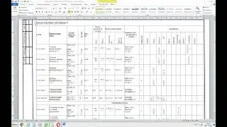 определение трудоемкости по ведомости объемов работ