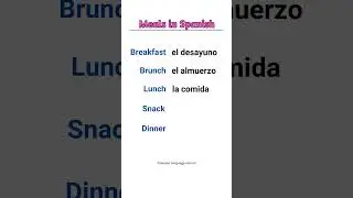 Meals in Spanish vocabulary |Learn Spanish 