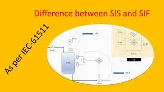 Differences: Safety Instrumented System (SIS) vs Safety Instrumented Function (SIF)-IEC 61511