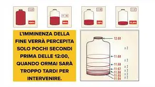 Coronavirus e crescita esponenziale