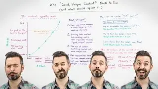 Why Good Unique Content Needs to Die - Whiteboard Friday