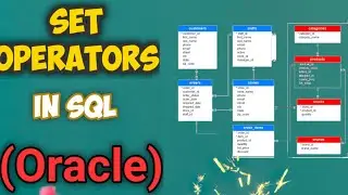 SQL tutorial 63 |SET OPERATORS IN SQL