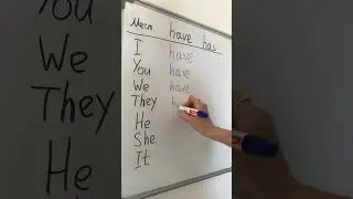 Английский язык для начинающих