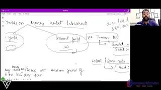 Floating rate note yeild