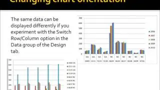 Chart Orientation in Excel