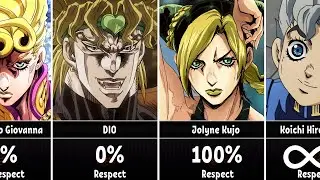 Who Does Jotaro Kujo Respect? JJBA