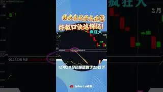 终极口诀这样记！RSI抄底法你学会了吗？｜JohnLu谈股  @johnlutalkstock #抄底 #股票 #rsi #shorts