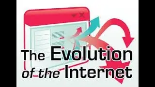 What is internet and Evolution of the Internet also web history|evolution of internet