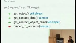 Django class based generic views