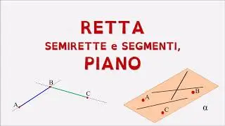 LA RETTA E IL PIANO