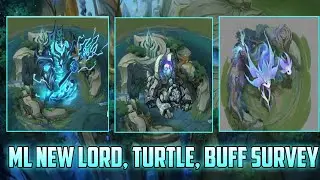 NEW LORD, TURTLE, BUFFS SURVEY AND CHANGES | MOBILE LEGENDS