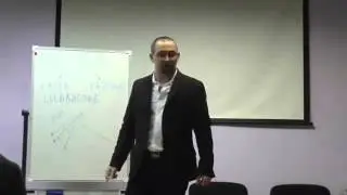 Йога для ситуаций повышенного стресса.