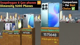 Snapdragon 8 Gen 2 Phones 🆚 Dimensity 9200 Phones | Who’s the King? 👑 3d Comparison