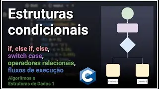 Explicando estruturas condicionais (if, else if, else, switch) - Algoritmos e Estruturas de Dados I
