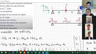 CLASE 14   01 07 2021