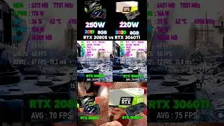 RTX 2080S or RTX 3060Ti 