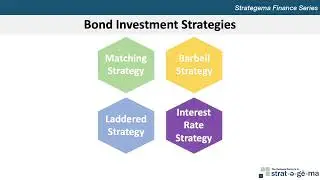 Bond Valuation and Risk