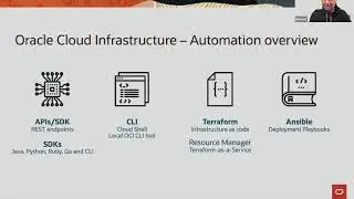 OCI Automation overview (CLI/SDK/API) & examples by Richard Garsthagen