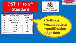 #pst2024 (1st -5th) | Syllabus, Exam Pattern, Eligibility, Age limit (ಪ್ರಾಥಮಿಕ ಶಾಲೆ ಶಿಕ್ಷಕರ ನೇಮಕಾತಿ)