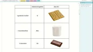 S'more Stoichiometry Lab Explanation - Part 1: Data