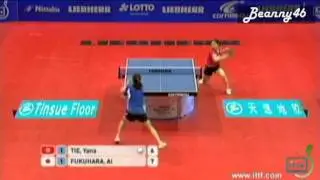 Tie Yana vs Ai Fukuhara (2011 World Team Cup)