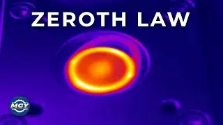 Zeroth law of Thermodynamics || Mech Geeks YouTube Channel