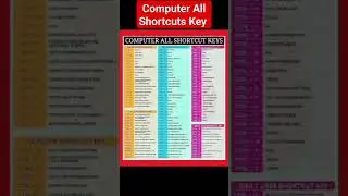 Computer All Shortcuts Key| computer shortcuts key| A to Z Shortcut keys of computer| Most Shortcut