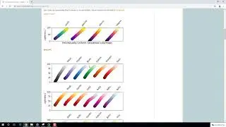 Introduction to GIS Analysis with GeoPandas using Python