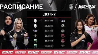 [РУ] EWC x MWI 2024 - Групповая стадия - День 2