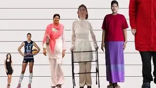 TALLEST Women In The World 2022.