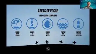 OOPS Presents Surfrider