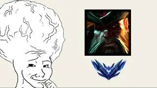 The Toplaner IQ be like