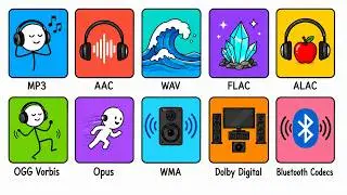 Every Audio Codec Explained in 13 Minutes