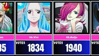 Who is The Fav Waifu in One Piece ( Top 50 List...) 