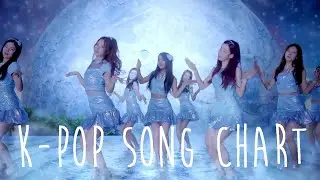 [TOP 25] K-POP AMINO SONG CHART [JULY 2016 - WEEK 1]