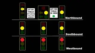 4 section Flashing Yellow Arrow with a  5 section Doghouse Traffic Signal Animation