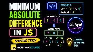 Minimum Absolute Difference Explained in JavaScript