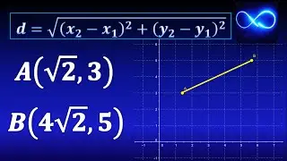 04. Distance between two points, coordinates with square root (With graph and formula)