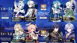 NEW UPDATE! 7.1-7.2 CHARACTER BANNERS REVEALED! ZIBAI, VODYANITSA, LINNEA & RERUN'S– Genshin Impact