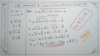 قانون دي مورجان De Morgan 's Law