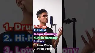 BELIEVER | 100% Beatbox Cover 🔥