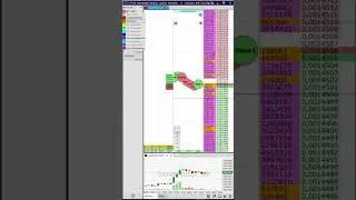 Используем терминал для трейдинга на 100% | Линковка