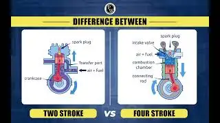 Difference Between Two-Stroke and Four-Stroke Engines