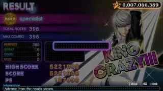 How Chads Play Persona Dancing