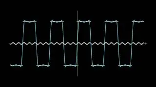 Fourier Transform Animation