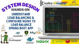 Episode 19: Understanding & configuring NGINX to load balance spring boot application