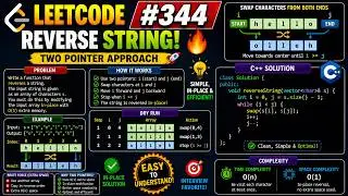 LeetCode 344: Reverse String 🚀 | Best C++ Solution